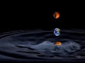 Planeten
